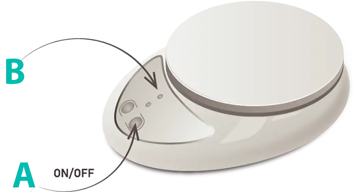 Step 8 — ON/OFF button pressed, green indicator is off, device is off